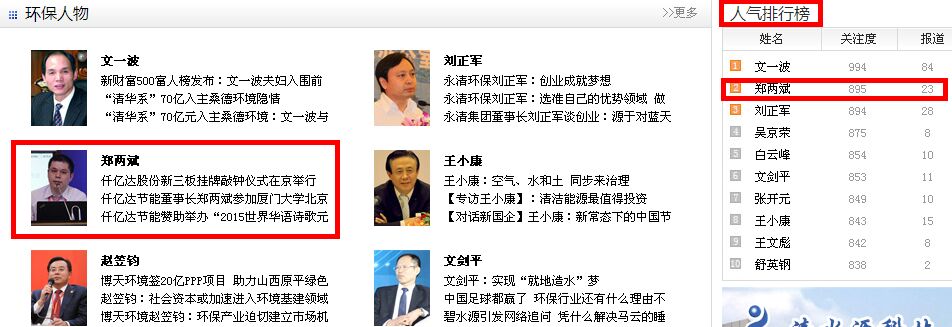 受關(guān)注的環(huán)保人士—仟億達(dá)節(jié)能鄭兩斌 受關(guān)注的環(huán)保人士—仟億達(dá)節(jié)能鄭兩斌