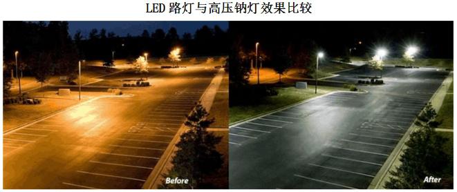 建筑整體節(jié)能 建筑整體節(jié)能